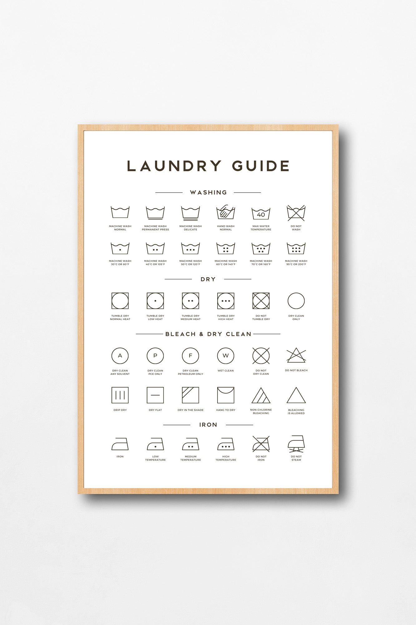 Laundry Guide